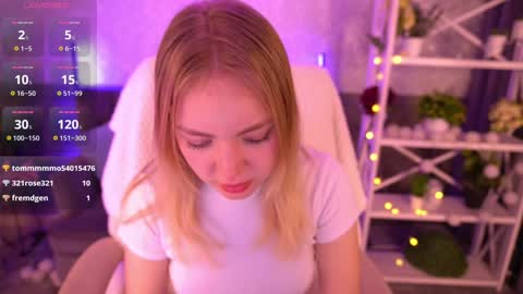 Snapshot of emilysunshines chatting on February 3, 2025, 1:09 am  MY NAME IS Emily WELCOME EVERYONE I WILL BE HAPPY TO GIVE YOU WHAT YOU HAVE DREAMED OF FOR SO LONG online show from February 3, 2025, 1:09 am