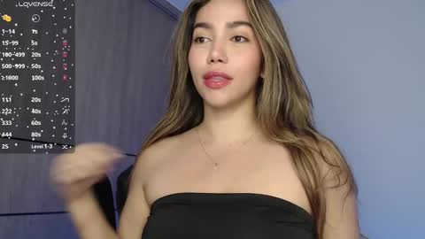 Rocio online show from January 25, 2025, 8:31 am