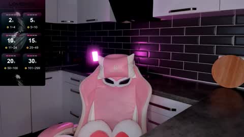 Shaiya online show from February 25, 2026, 8:24 am