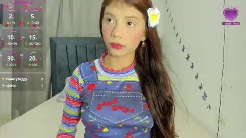 Snapshot of emmie_bunny chatting on November 29, 2025, 10:57 pm Emmie online show from November 29, 2025, 10:57 pm