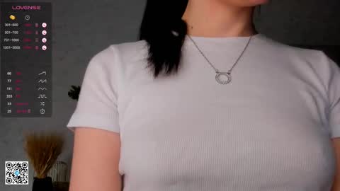 Snapshot of ethalfrost chatting on March 2, 2025, 4:32 pm Dana today my first day online show from March 2, 2025, 4:32 pm