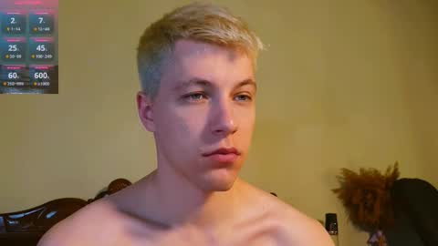 Ethan online show from March 18, 2026, 1:42 am