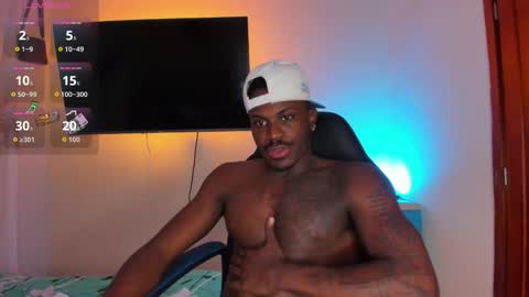 ethan travis online show from November 6, 2025, 12:44 am