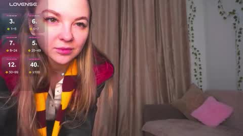 Snapshot of evelineloos chatting on February 7, 2026, 6:55 pm Eveline online show from February 7, 2026, 6:55 pm