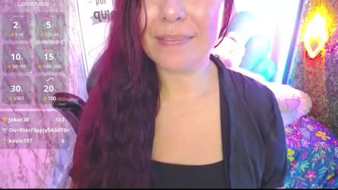 Snapshot of evelyn_mature19 chatting on February 7, 2025, 2:19 am Juliana online show from February 7, 2025, 2:19 am
