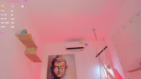 Snapshot of everyh chatting on December 5, 2024, 11:07 pm Sophia online show from December 5, 2024, 11:07 pm