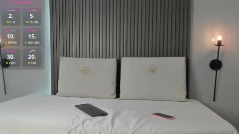 evony_beckerr online show from January 13, 2026, 11:26 am