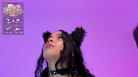 Sara  REMEMBER TO LEAVE A THUMB UP online show from February 7, 2025, 6:03 am