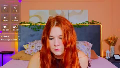 Mabel online show from October 4, 2025, 6:22 am