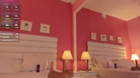 Gabriela salgado online show from January 18, 2025, 2:02 pm