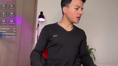 Jorge online show from February 3, 2025, 3:09 am