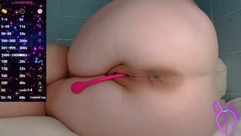 Snapshot of girlmalinkaa chatting on January 14, 2025, 7:48 am Anna online show from January 14, 2025, 7:48 am