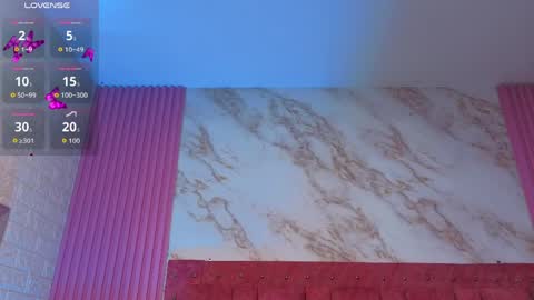 goldilockss15 online show from April 5, 2026, 12:24 pm