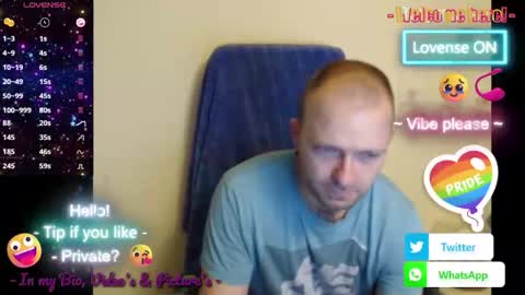 Puppy3 StockyDaddiesmusclebearsbeefybigmans online show from October 23, 2025, 3:06 am