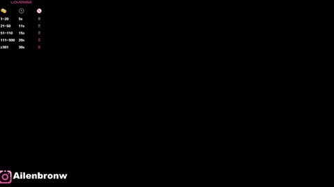 Eliana online show from February 16, 2025, 1:47 am