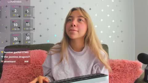 Sophia Blossom online show from November 6, 2025, 9:05 pm