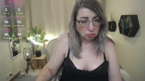 helenenigma online show from January 31, 2026, 7:34 pm