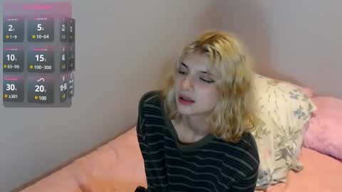 Snapshot of hi_scarlett chatting on January 5, 2025, 2:08 pm hi_scarlett online show from January 5, 2025, 2:08 pm