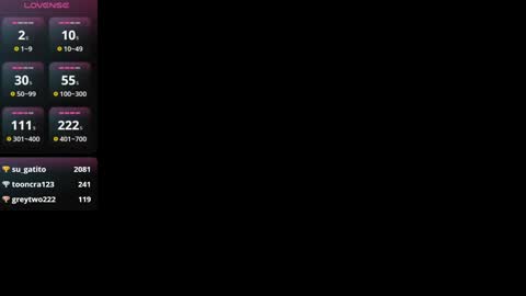 Lux online show from December 10, 2024, 8:16 pm