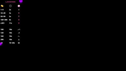 Khloe  online show from February 6, 2025, 12:59 pm