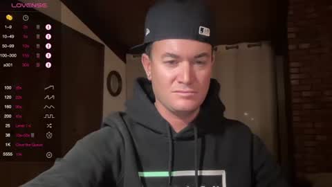 Hornytightboy89 online show from October 31, 2025, 12:00 am