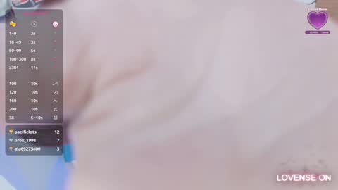 hotlittlechill online show from January 24, 2025, 5:21 pm