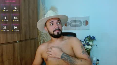 Snapshot of hotmathewv chatting on December 10, 2024, 10:37 pm mathew online show from December 10, 2024, 10:37 pm