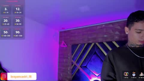 IAN CASTILLO online show from May 4, 2026, 11:39 am