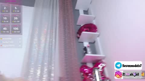 ice_y_abigail online show from January 20, 2025, 9:03 am