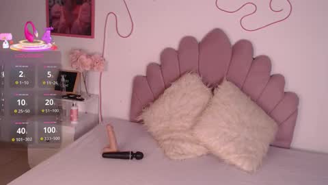 ice_y_abigail online show from September 15, 2025, 12:16 pm