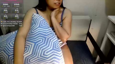 Introvertshytype 2011 online show from February 25, 2025, 3:20 am