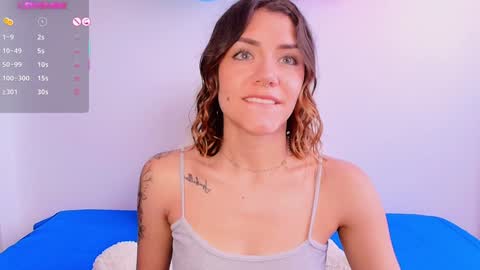 Snapshot of isa_laurentt chatting on February 6, 2025, 2:04 pm Isabella Laurentt  online show from February 6, 2025, 2:04 pm