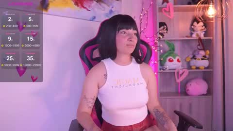 ISSA  online show from February 25, 2025, 6:20 pm