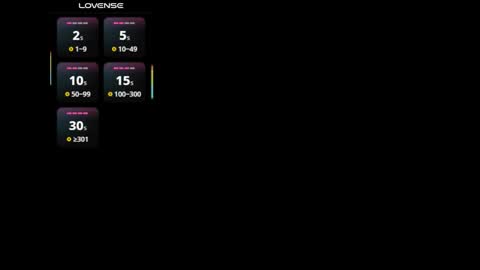 Itahisa sweet online show from November 14, 2025, 1:15 am