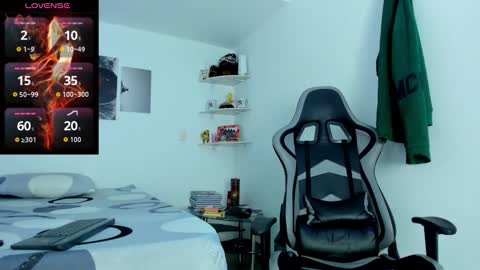 jackdeliciusdick online show from February 6, 2026, 9:01 am