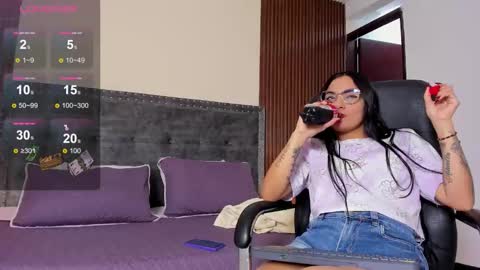 karlla scarlet online show from January 13, 2026, 8:14 pm