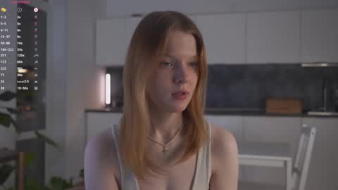 Molly online show from December 1, 2025, 3:06 pm