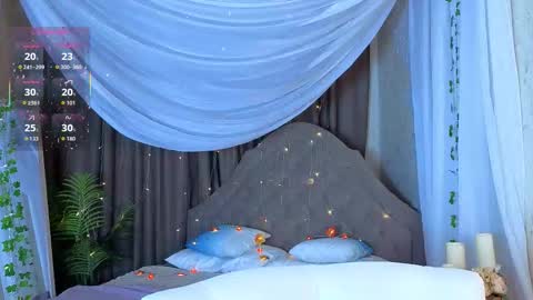 jesica_moon_peachy online show from October 27, 2025, 1:20 am