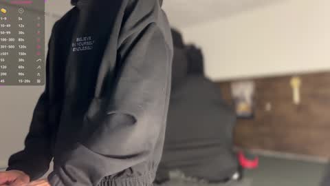 jim_dancer online show from December 22, 2024, 11:09 pm