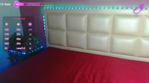 Snapshot of jynx_miller chatting on January 9, 2025, 11:24 pm Jynx Miller online show from January 9, 2025, 11:24 pm