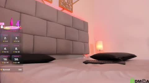 Kailyn online show from February 28, 2025, 12:54 am