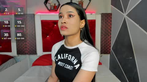 Snapshot of karoll014 chatting on January 18, 2025, 11:54 am Karol online show from January 18, 2025, 11:54 am