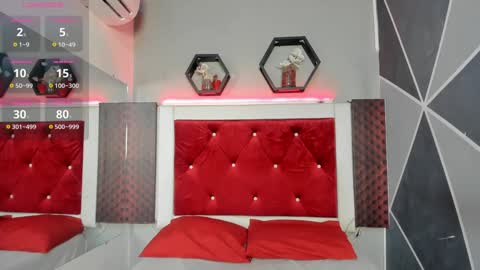 Snapshot of karoll014 chatting on January 24, 2025, 11:37 am Karol online show from January 24, 2025, 11:37 am