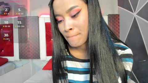 Snapshot of karoll014 chatting on January 27, 2025, 11:54 am Karol online show from January 27, 2025, 11:54 am