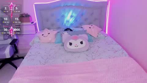 Snapshot of kathia_saenz chatting on January 23, 2025, 3:37 am Kathia online show from January 23, 2025, 3:37 am