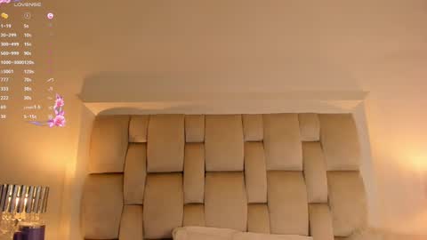 Kathy   online show from December 22, 2024, 7:21 pm