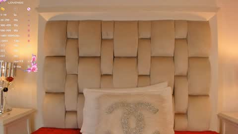 Kathy   online show from January 10, 2025, 8:04 pm