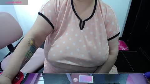 kathybigboobsbbw_ online show from January 26, 2025, 8:13 pm