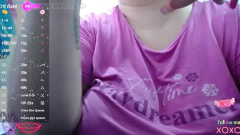 kathybigboobsbbw_ online show from February 2, 2025, 6:10 pm
