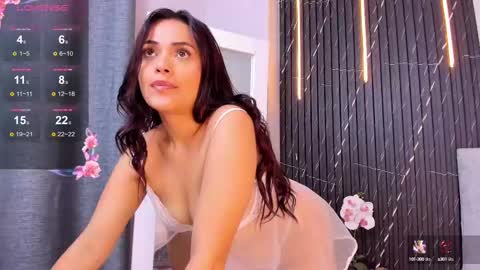 Keyla online show from February 14, 2025, 7:23 pm